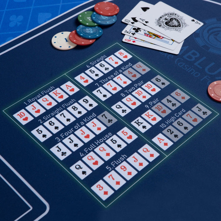 47" x 23" Blue Professional Poker Mat - GAMBLUXE