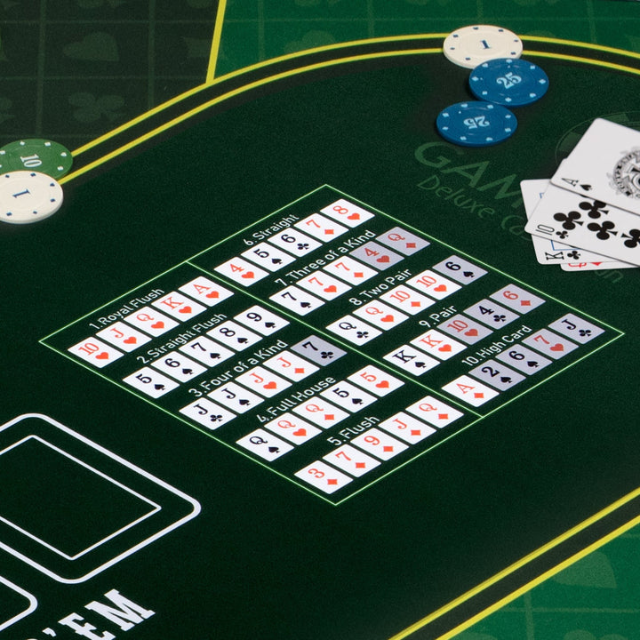 47" x 23" Green Professional Poker Mat - GAMBLUXE
