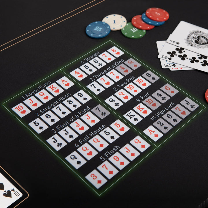 47" x 23" Midnight Elegance Black Professional Poker Mat - GAMBLUXE