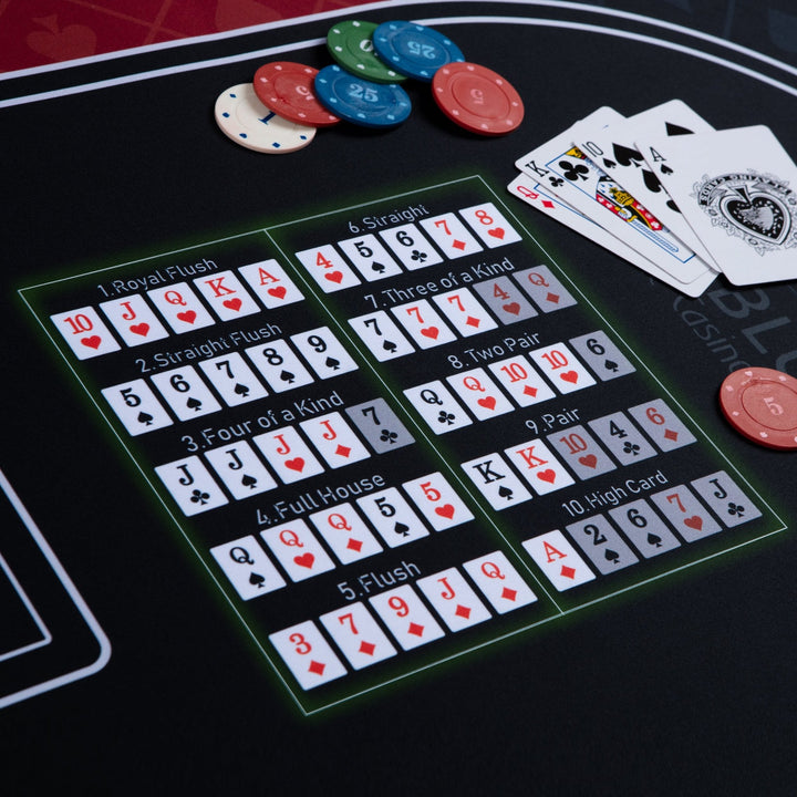 47" x 23" Red & Black Professional Poker Mat - GAMBLUXE
