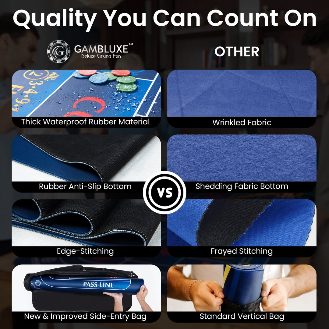 70" x 35" Double Dealer Blue Craps Mat - GAMBLUXE