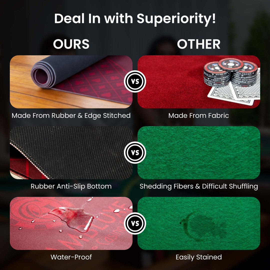 70" x 35" Red Professional Blackjack Mat - GAMBLUXE
