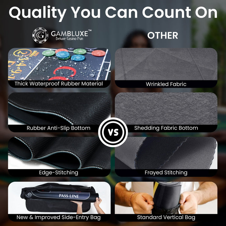 70" x 35" Single Dealer Black Craps Mat - GAMBLUXE