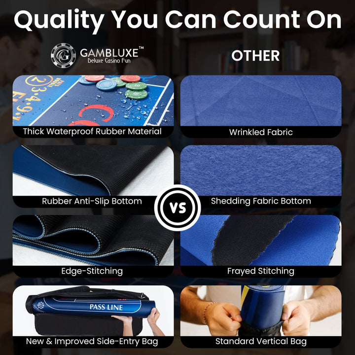 70" x 35" Single Dealer Blue Craps Mat - GAMBLUXE